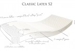 Classic Latex S2 Mattress