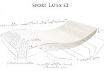 Sports Latex S2 Mattress